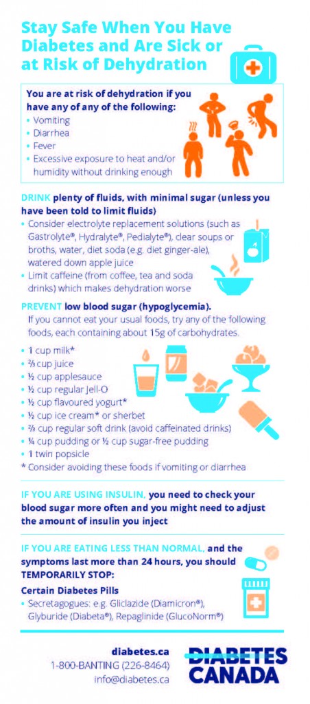 stay-safe-when-you-have-diabetes-and-sick-or-at-risk-of-dehydration Diabetes Canada_Page_1